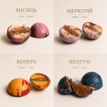 Парад планет - Зображення 3